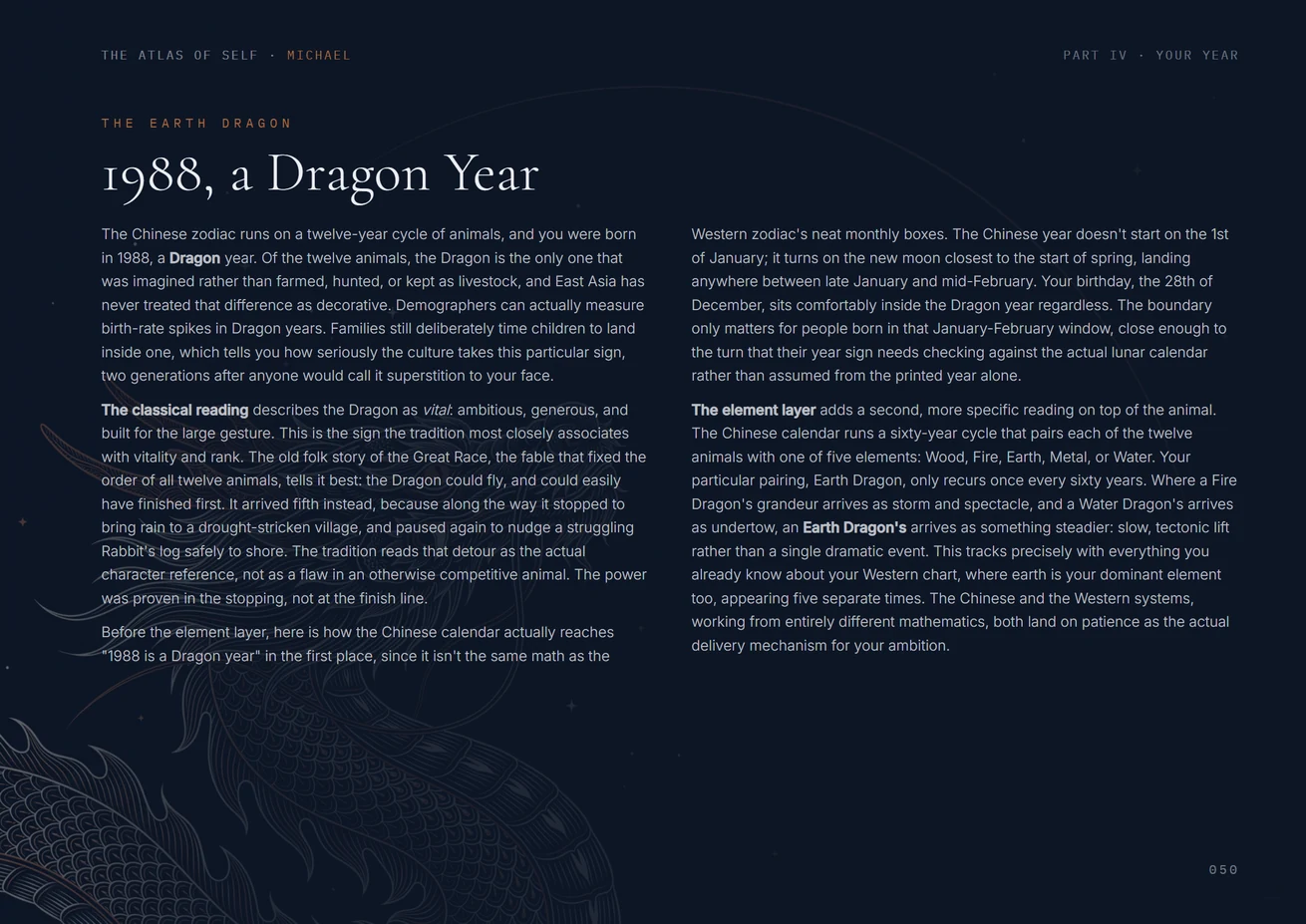 A page headed 1988, a Dragon Year, with the engraved dragon behind the text