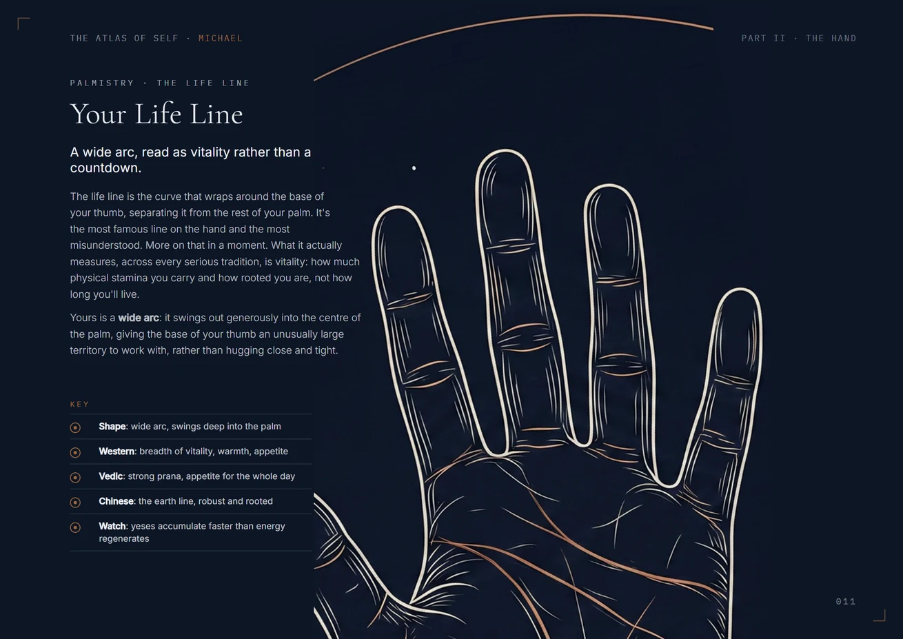 A page headed Your Life Line, with the traced hand drawn large beside the reading