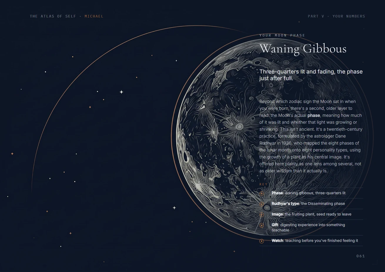 A page headed Waning Gibbous, with the moon in that exact phase drawn beside it
